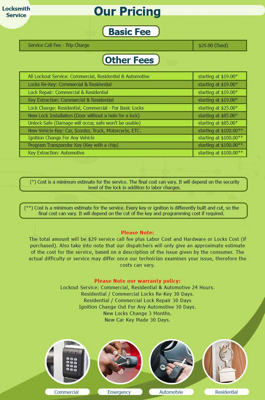 Expert Locksmith Services Detroit, MI 313-437-4522